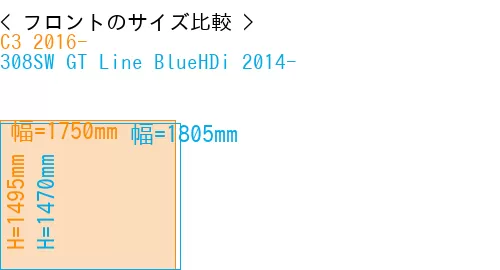 #C3 2016- + 308SW GT Line BlueHDi 2014-